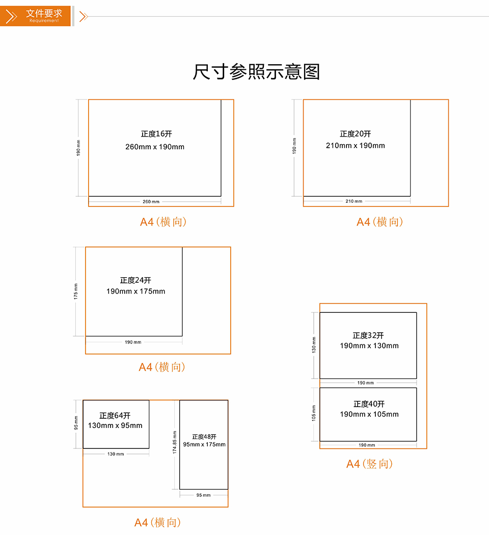 飛印網(wǎng)票據(jù)印刷,收據(jù)印刷,聯(lián)單印刷,單據(jù)印刷設(shè)計(jì)文件要求